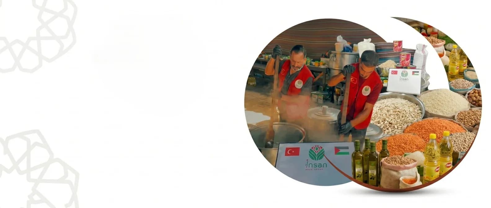 Gazze yemek yardımı ve aşevi çalışmaları